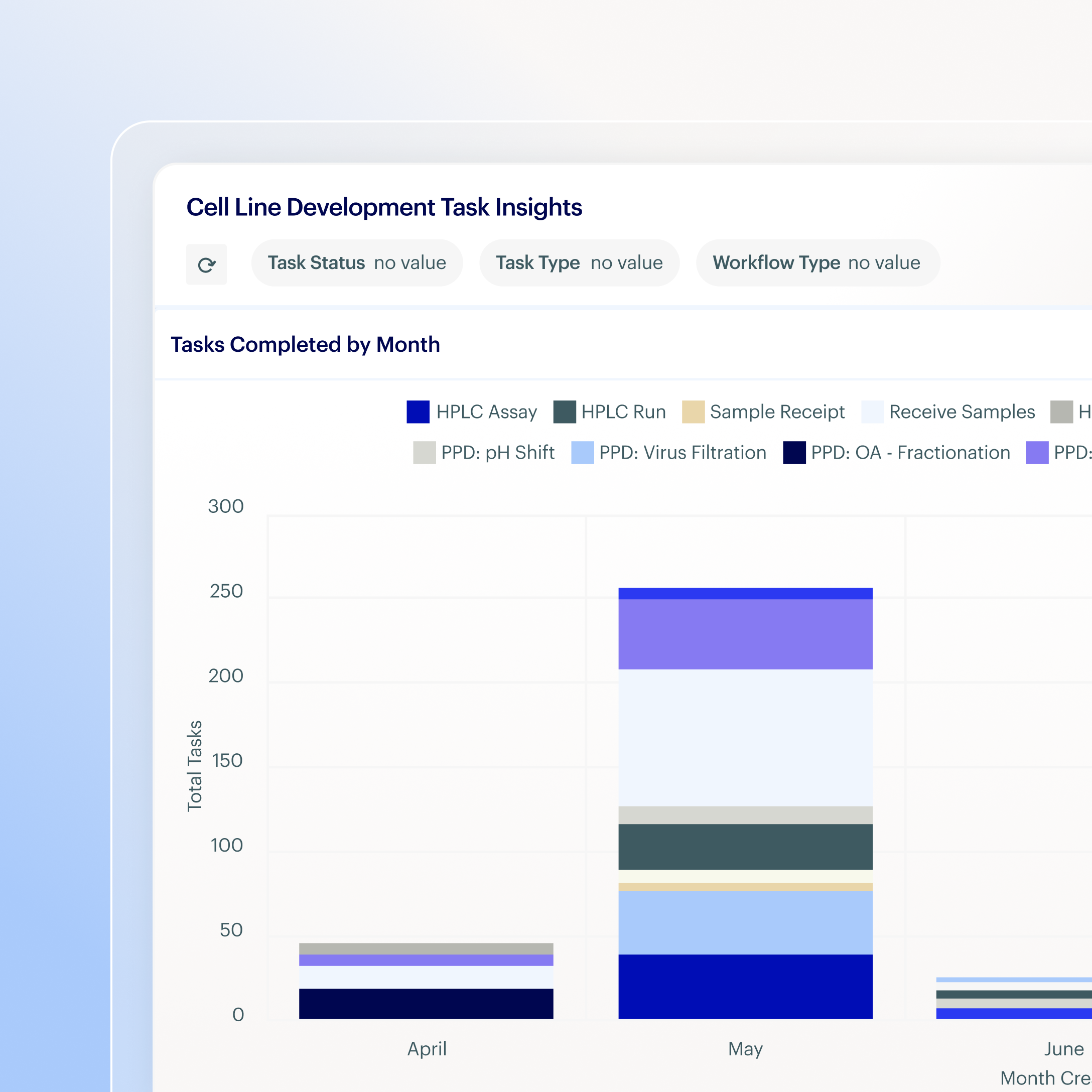 Keep Teams Aligned - Workflows Product Image