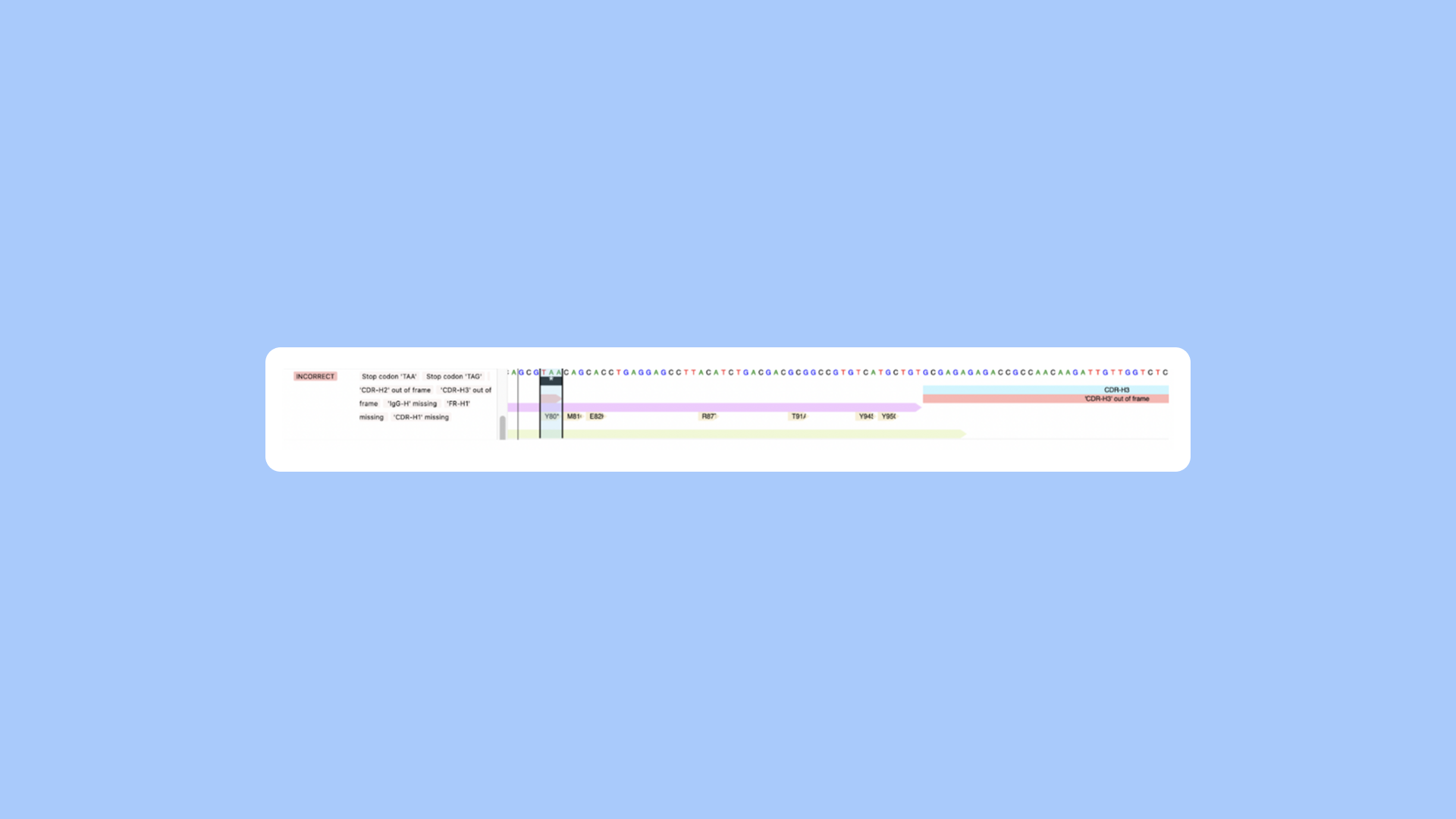 Accurate detection of liabilities to de-risk antibody development - Blog Image 4