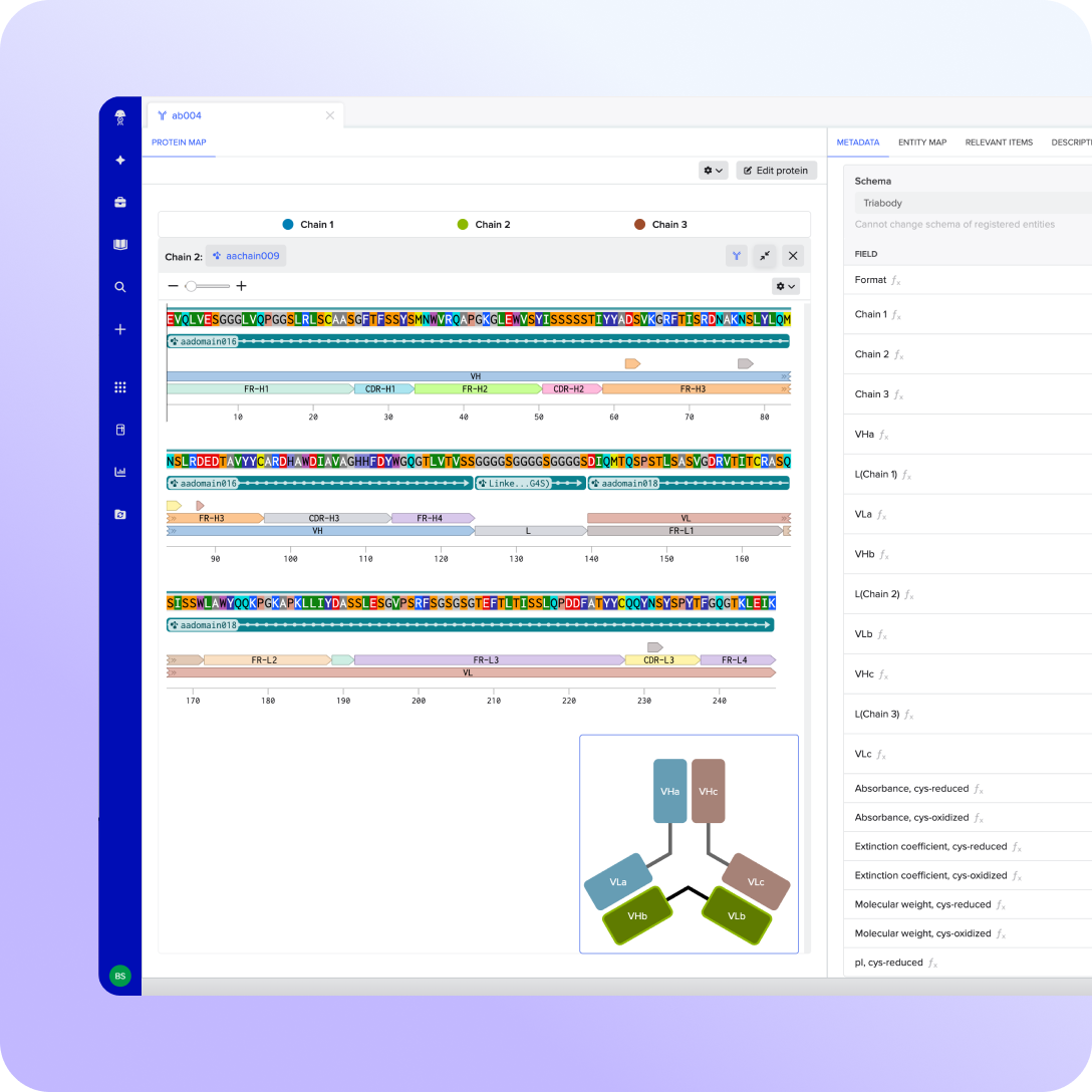 Biologics product page - Give every team a single, connected view of every antibody