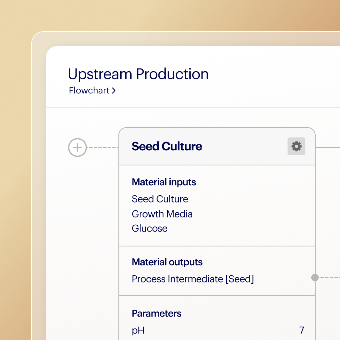 Streamline and scale development with connected, compliant workflows - Biopharmaceutical - Product Image