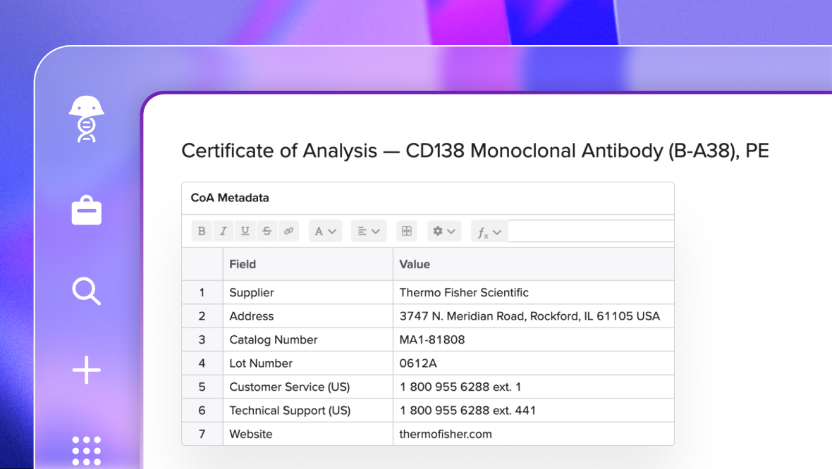 Certificate of Analysis