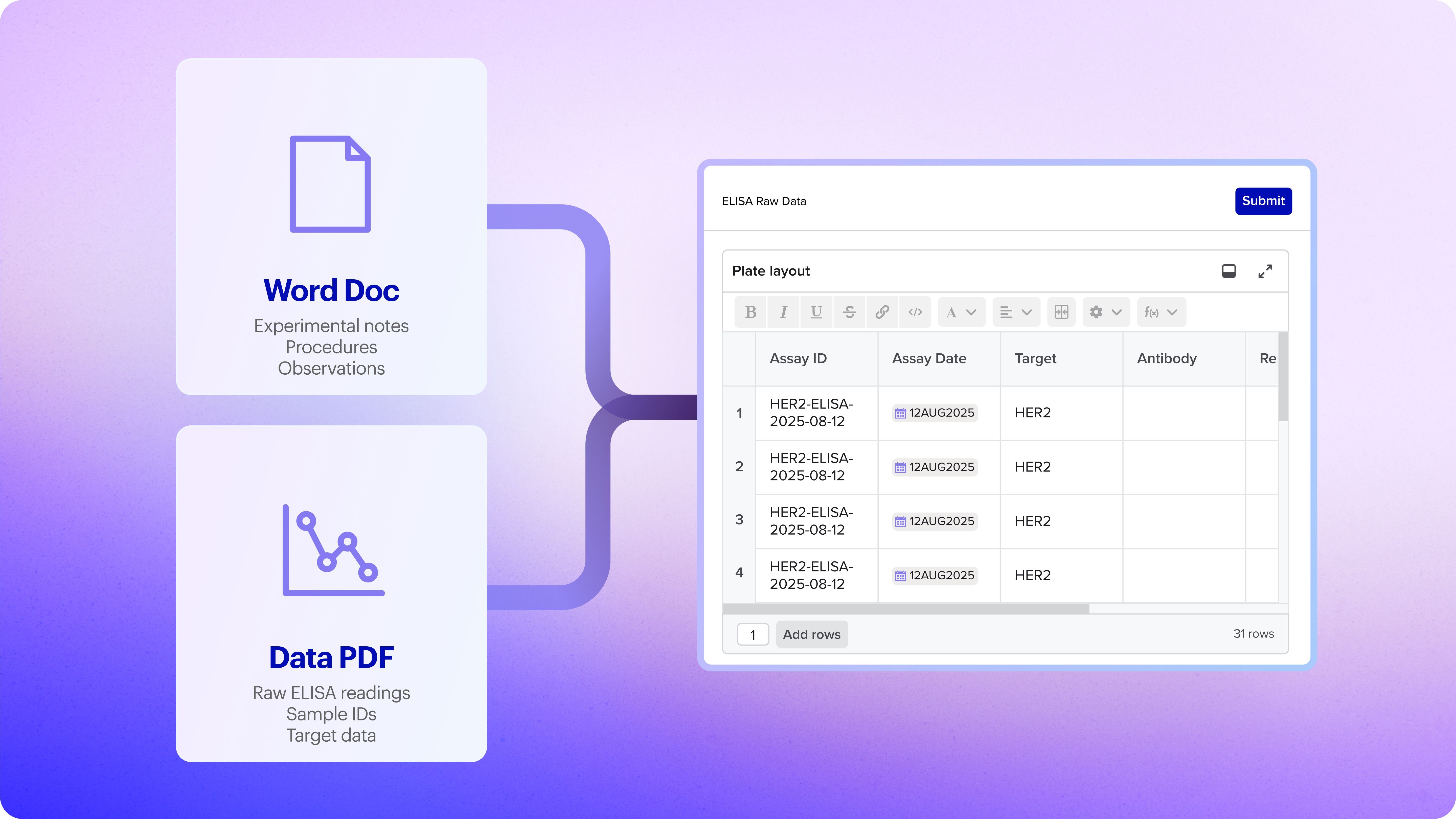 4 ways scientists are automating lab documentation with AI - Use case 4
