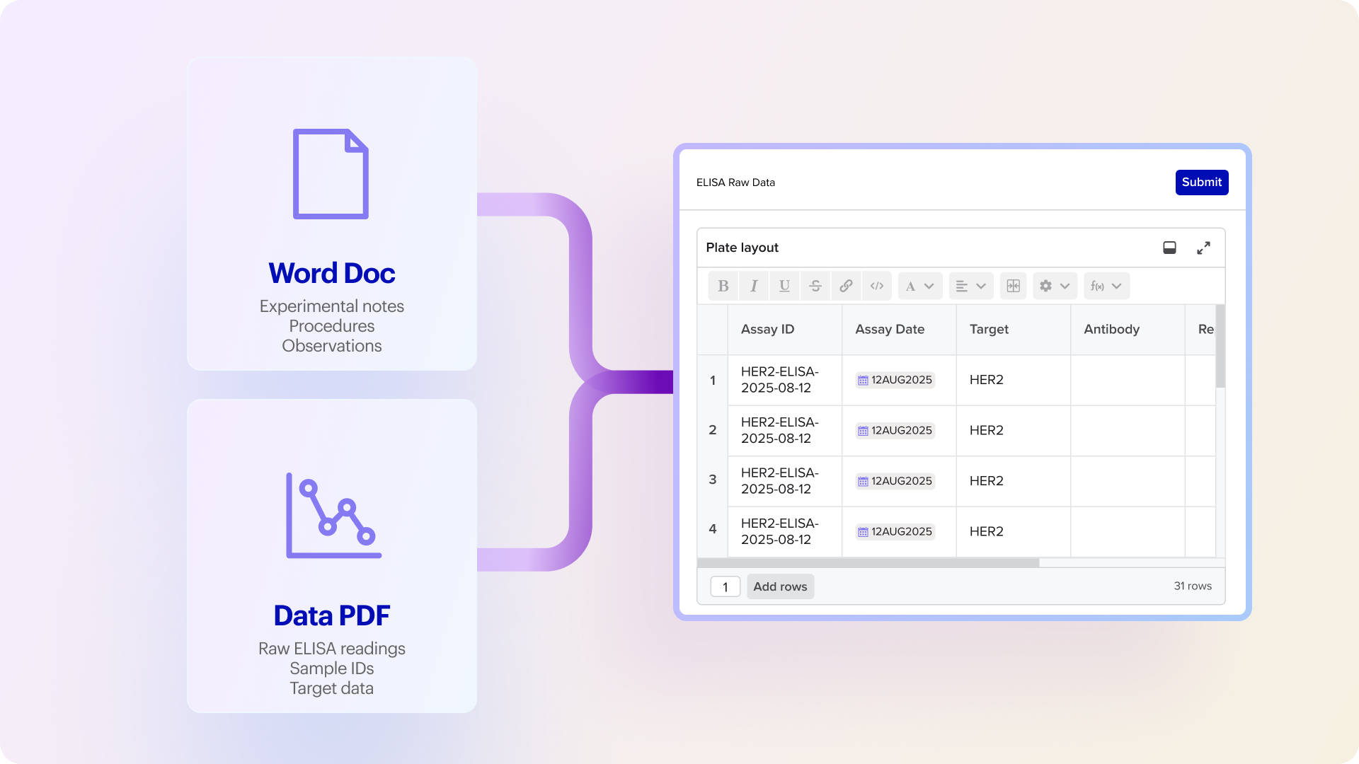 4 ways scientists are automating lab documentation with AI - Use case 4