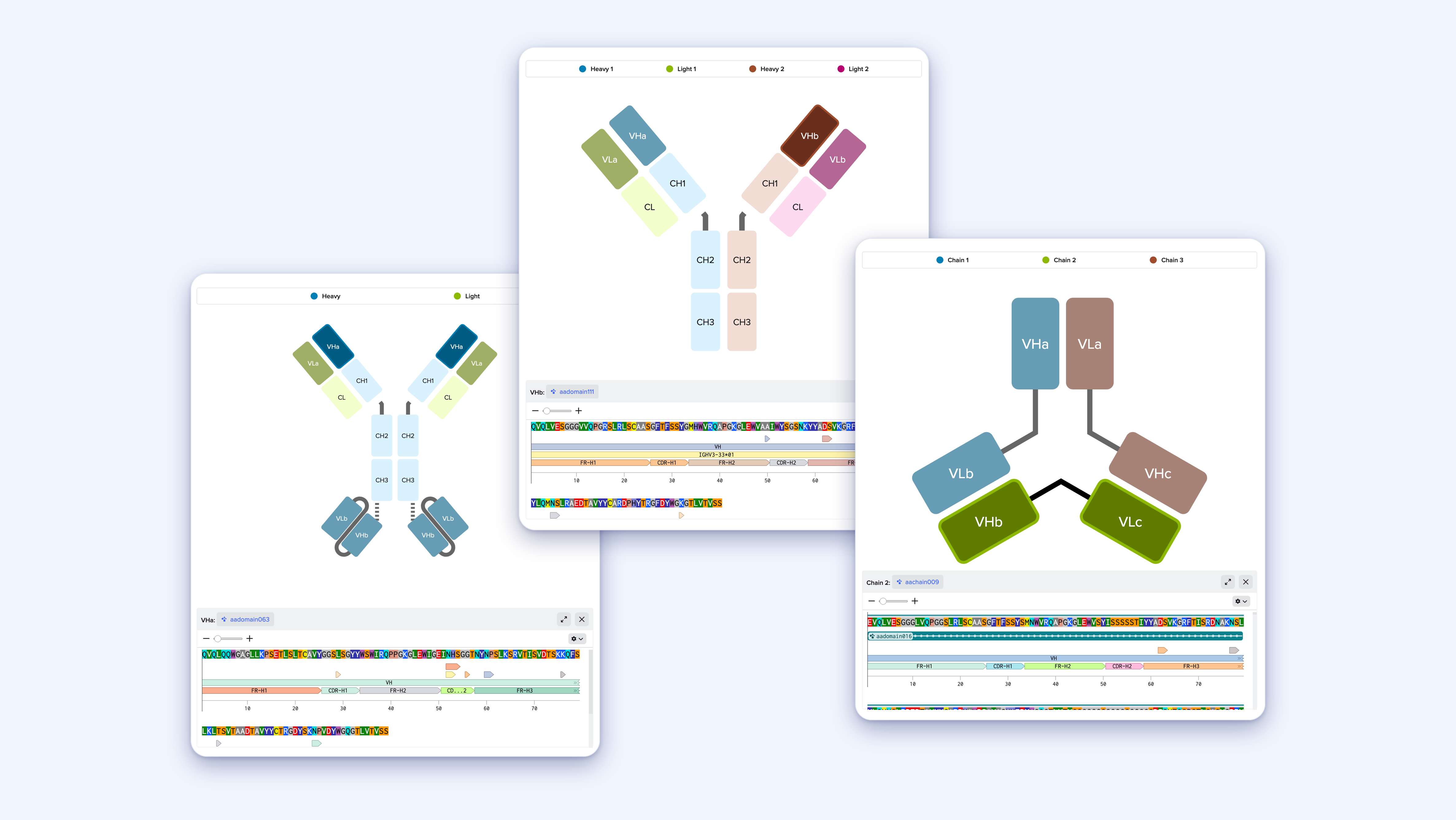 An AI-ready multi-modality data foundation built for complex and hybrid molecules - Image 2