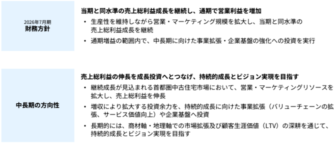 ③