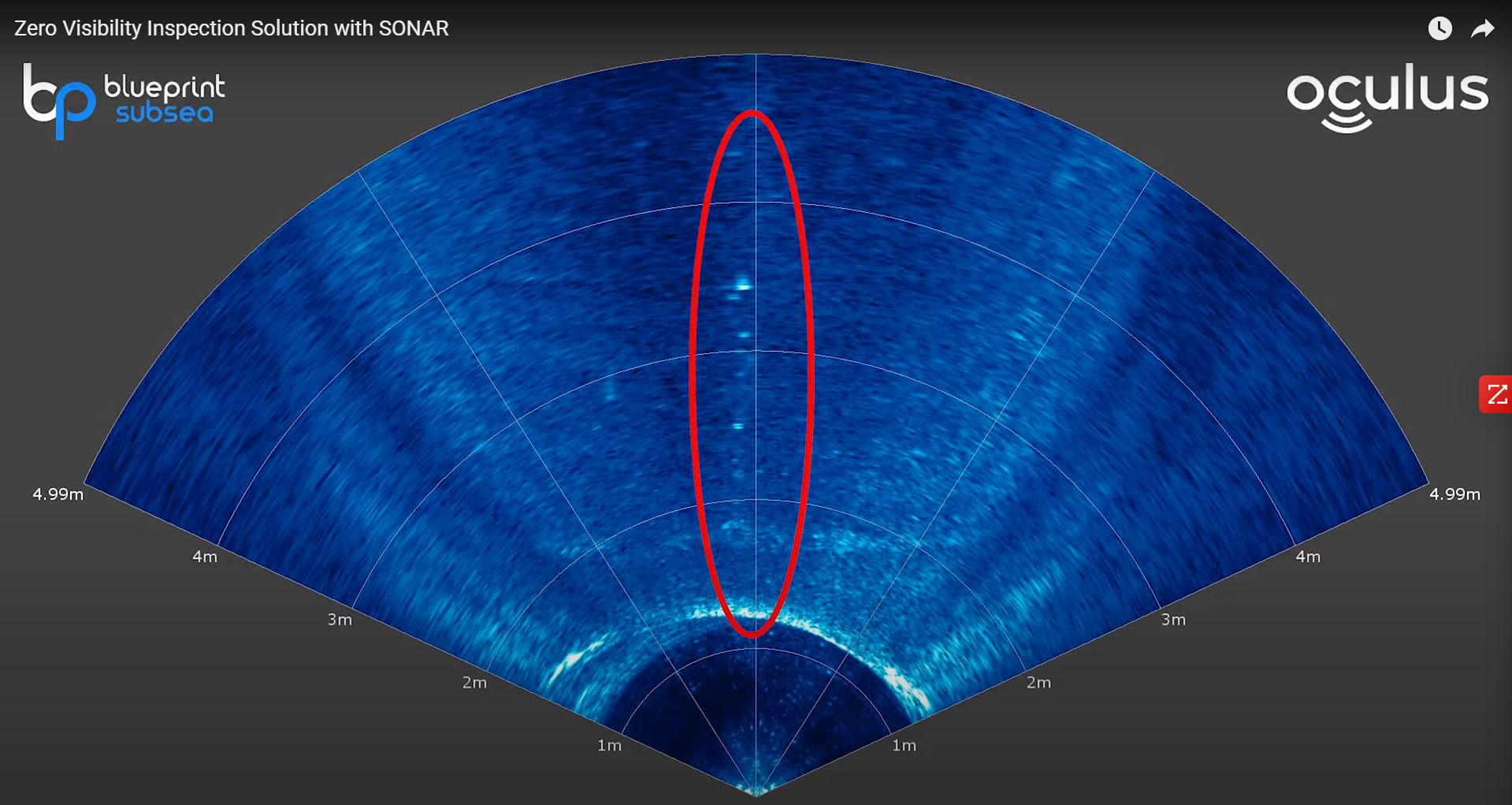 Sonar de imágenes SS2 que identifica pequeñas burbujas de artefactos