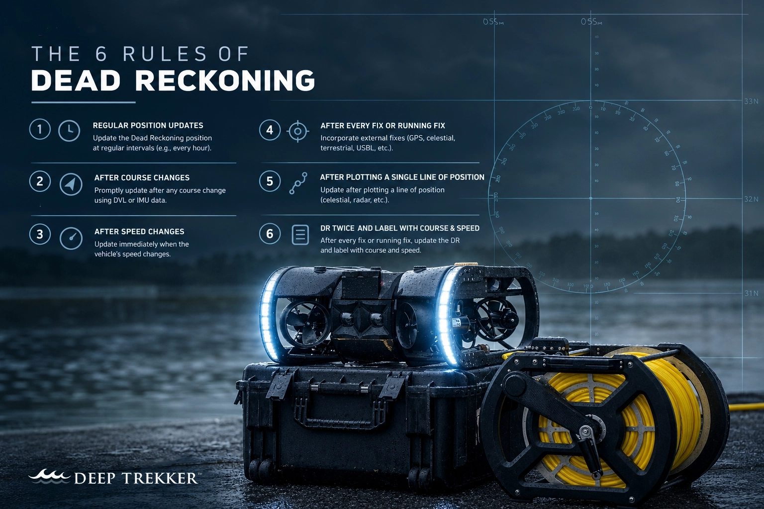 6 rules of dead reckoning deep trekker spectra