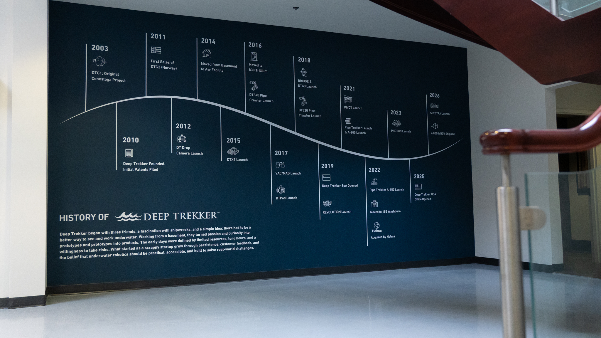 Atrium-history-wall