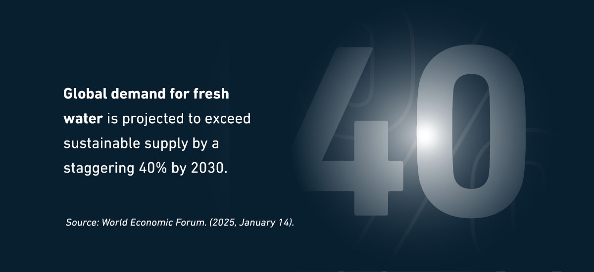 Water: The Ultimate Resource & Desalination's Promise