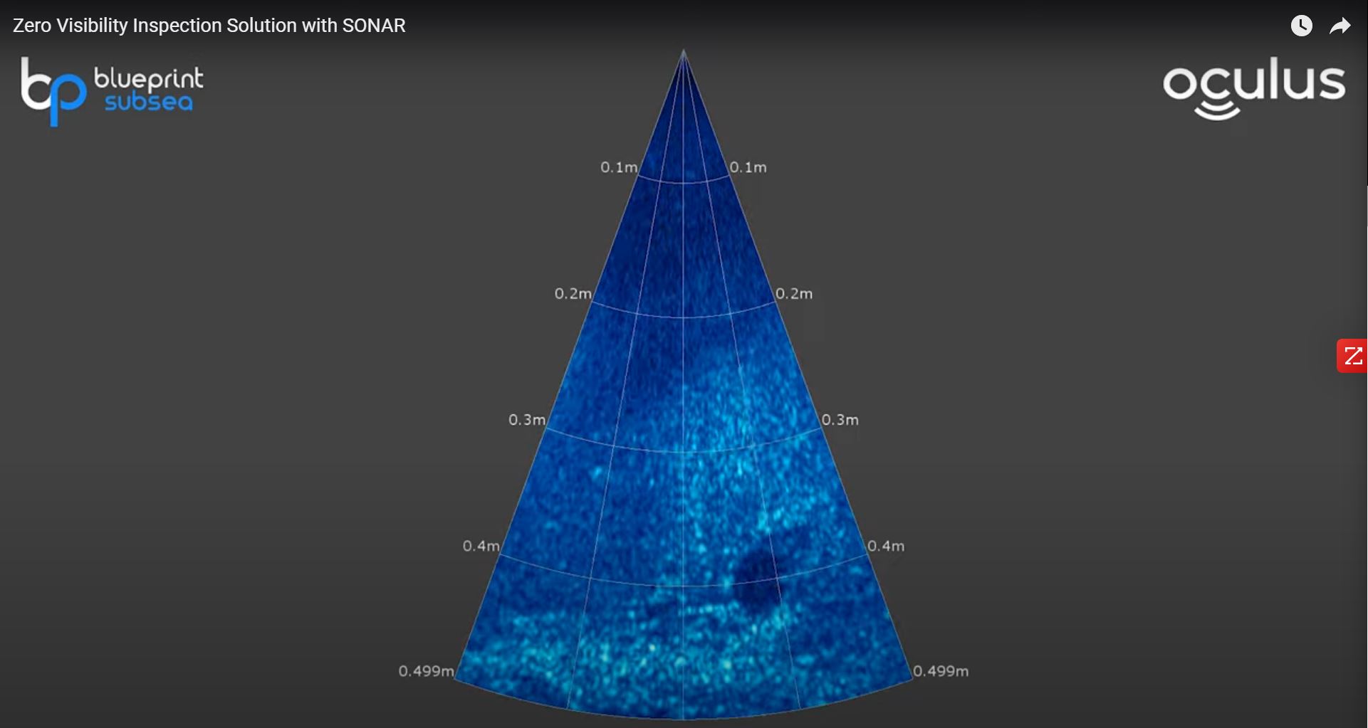 Sonar de imágenes SS7 que identifica el tamaño del pozo