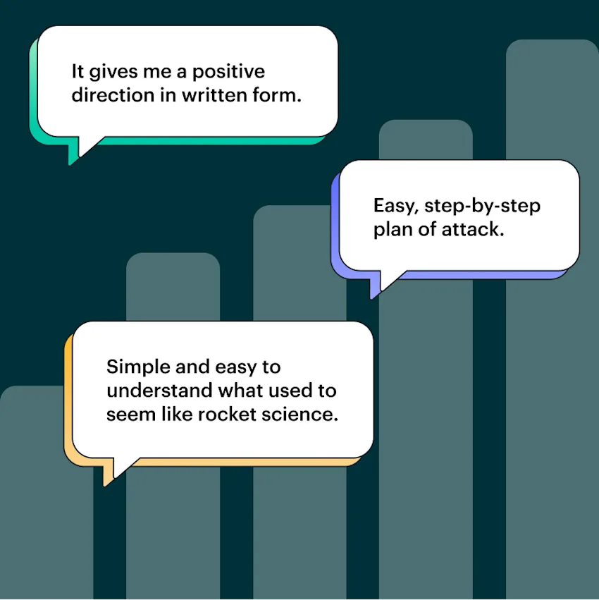 speech bubbles sharing thoughts about the easy process