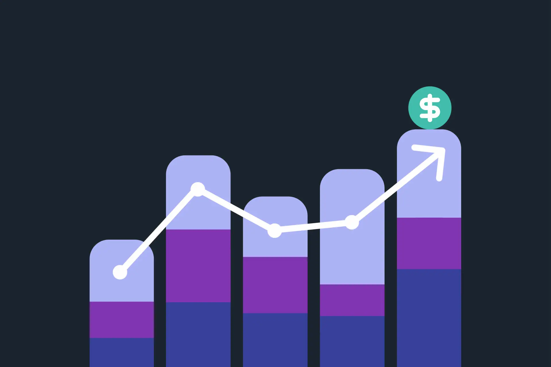 bar graph