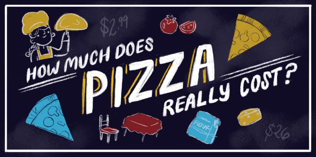 "How Much Does Pizza Really Cost?" chalkboard image