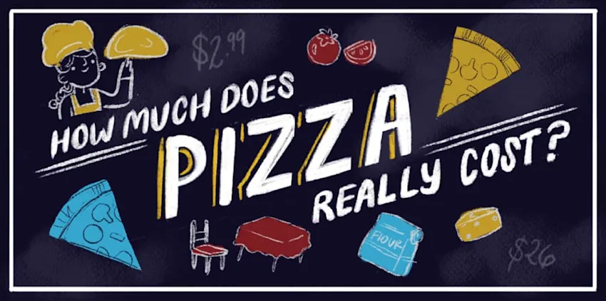 "How Much Does Pizza Really Cost?" chalkboard image