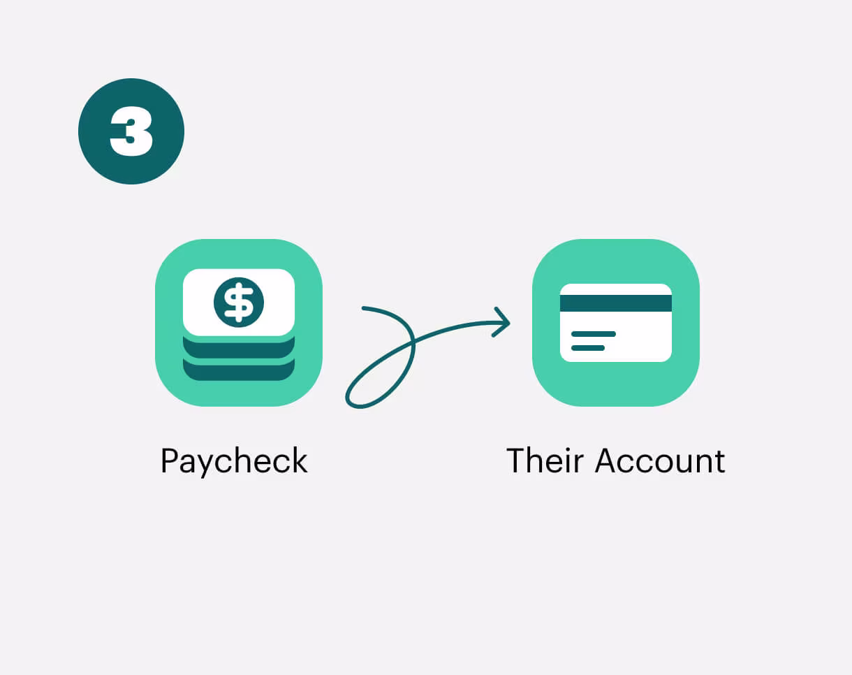 direct deposit graphics