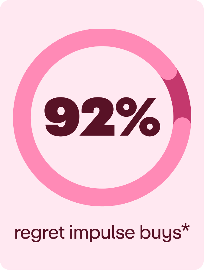 regret impulse buys*