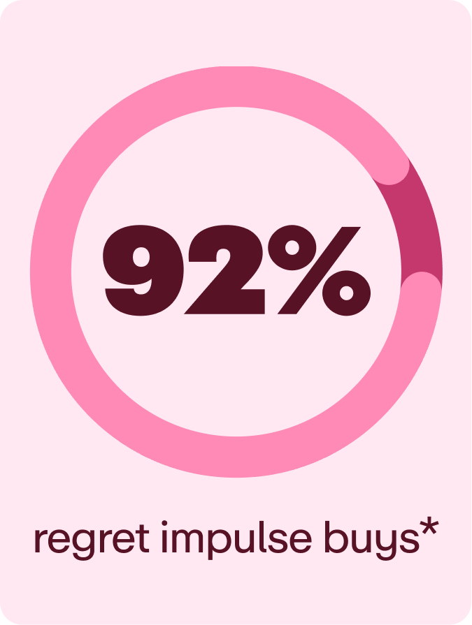 regret impulse buys*