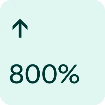 square-padded badge 800%
