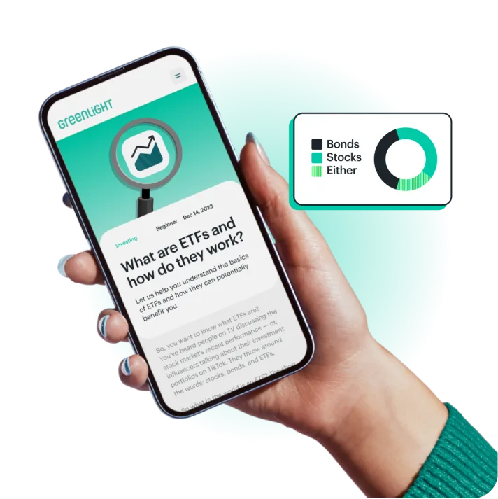 Investing money allcation