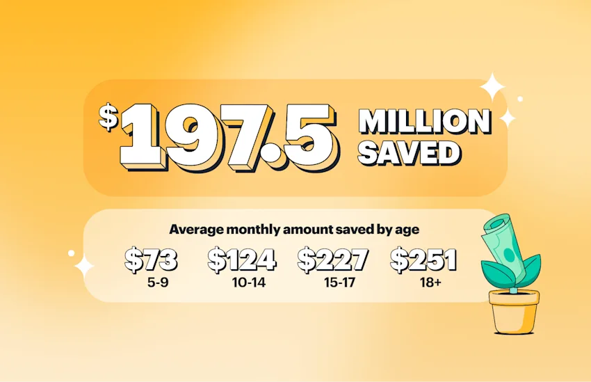 03_blog_core_1938x1250_static_yir_2023_managed_blog_inline_02