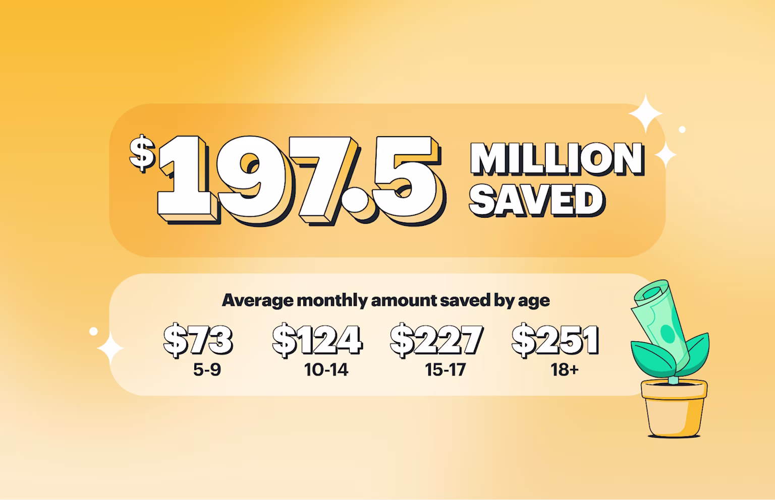 03_blog_core_1938x1250_static_yir_2023_managed_blog_inline_02