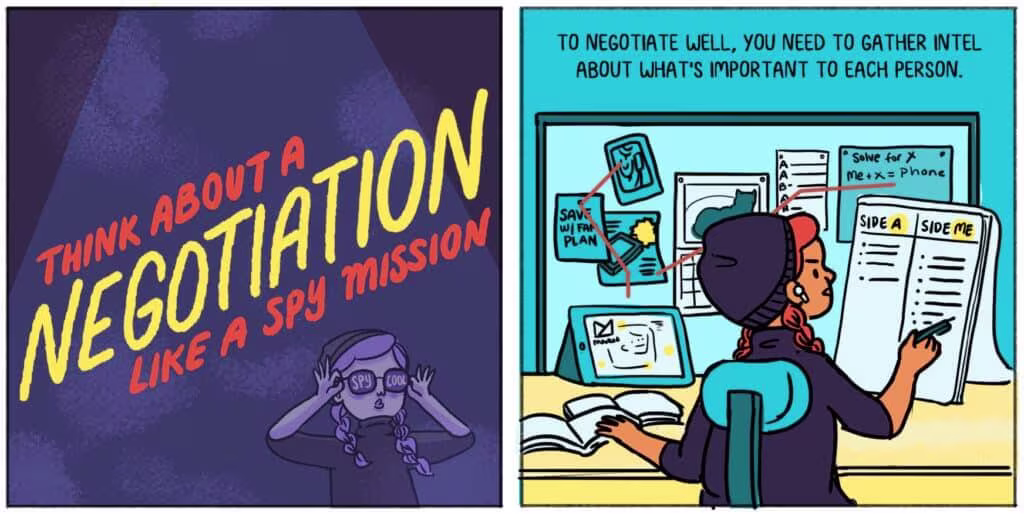 "Think About a Negotiation Like a Spy Mission" comic