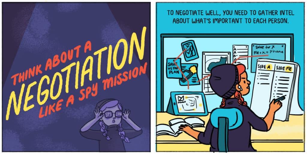 "Think About a Negotiation Like a Spy Mission" comic