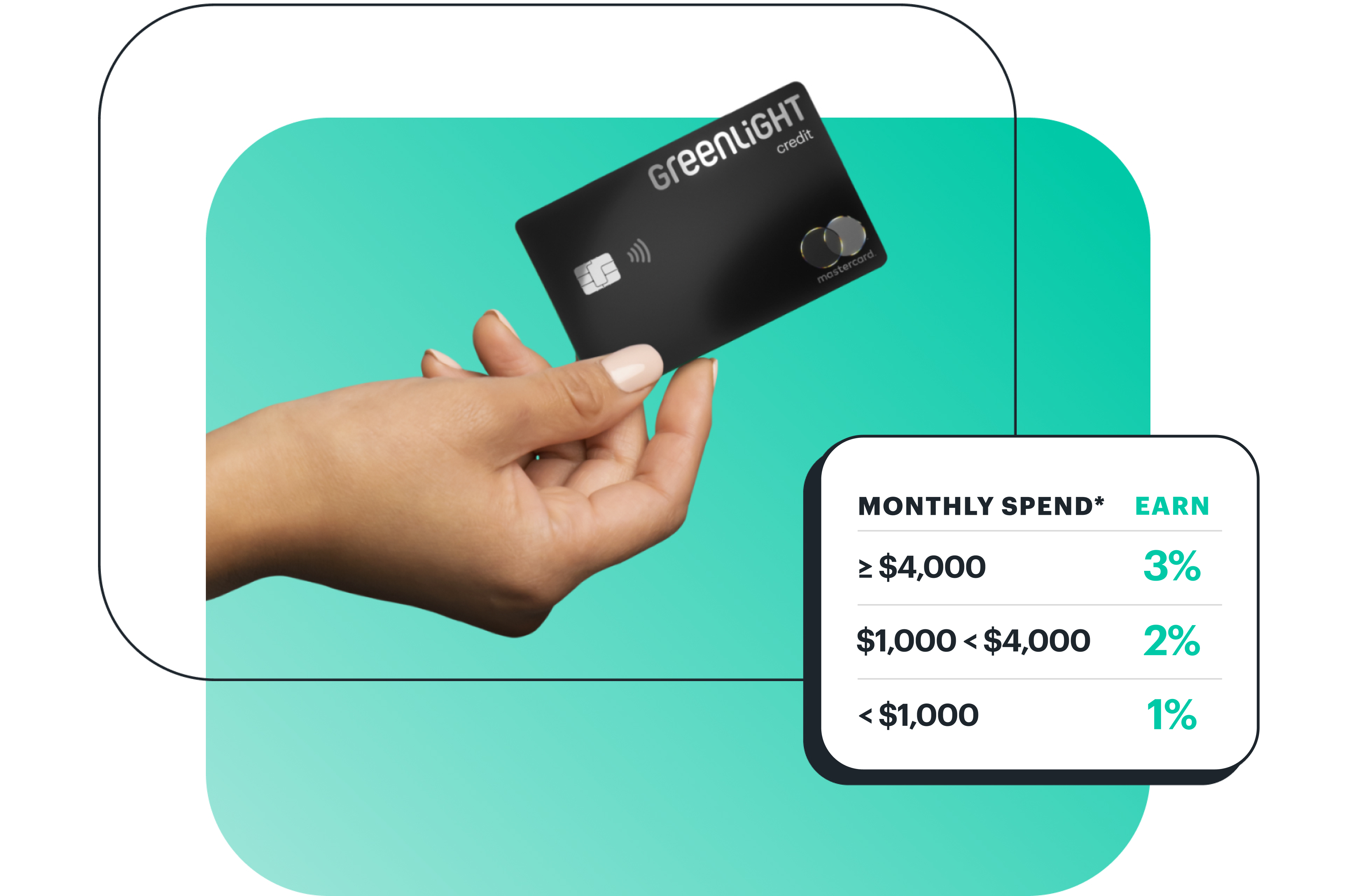 propel-your-college-plans-family-cash-card-greenlight