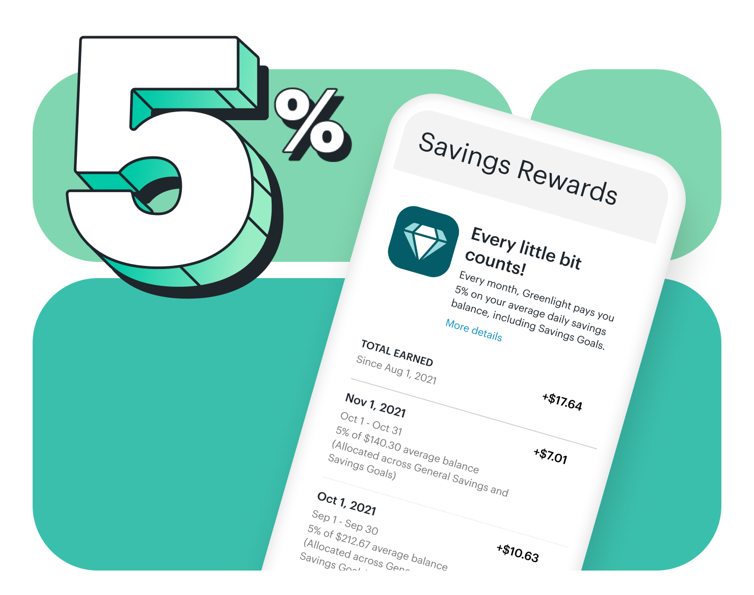 Cash Back Rewards & Savings for Kids Greenlight