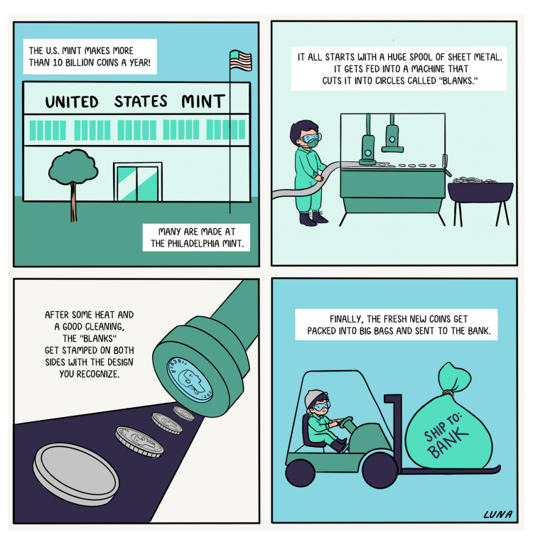 United States Mint comic