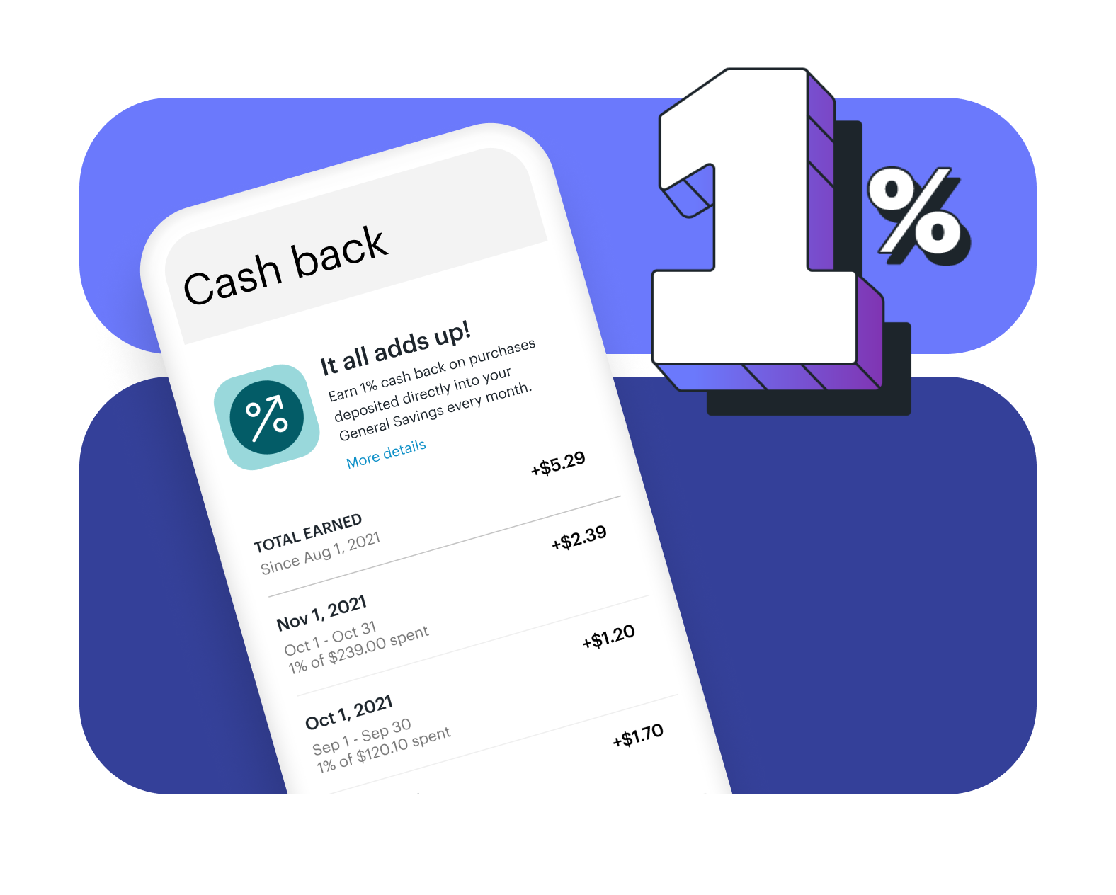 call out cash back feature on invest module image