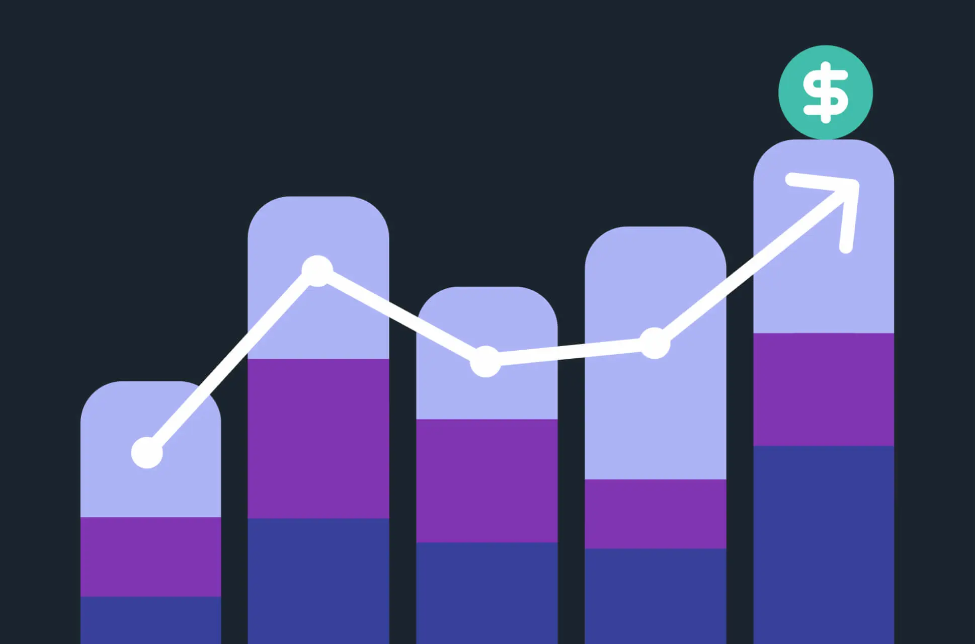 Purple bar graph and white line graph against black background showing an increase in stock price