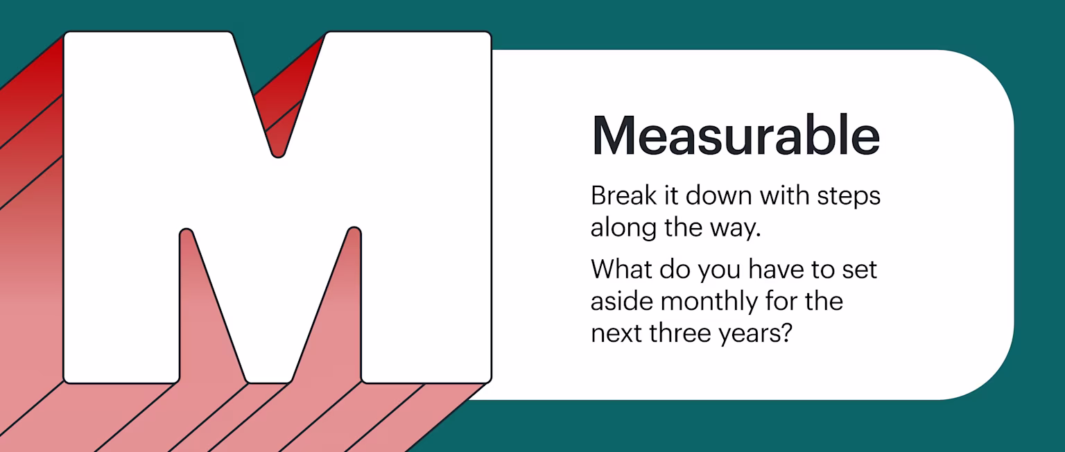 blog core 1938x823 static money goals blog inline measurable