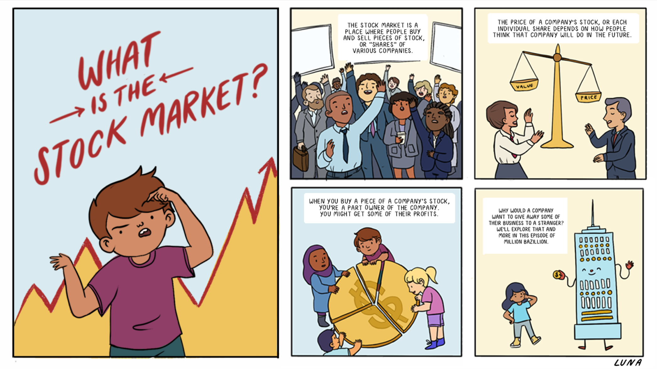 "What Is the Stock Market" comic