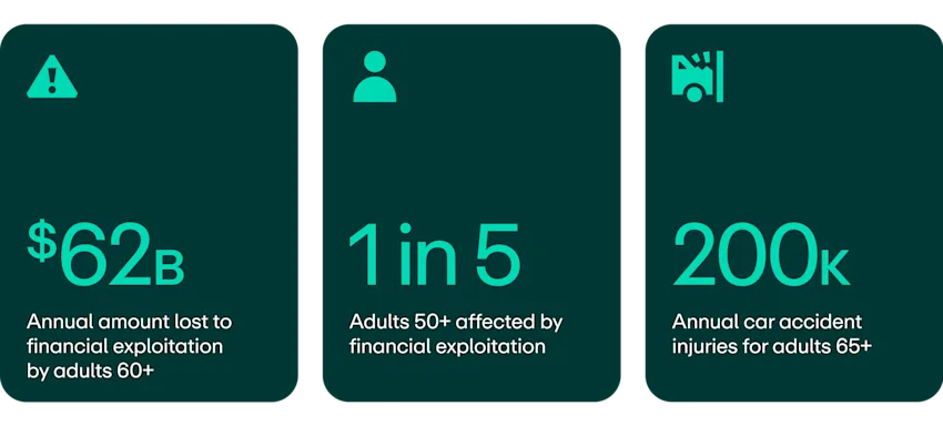 FS Blogs financial-fraud 02