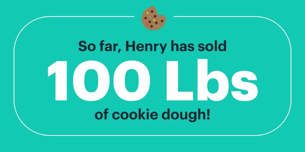 Henry has sold 100 lbs of cookie dough