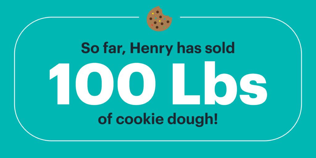 Henry has sold 100 lbs of cookie dough