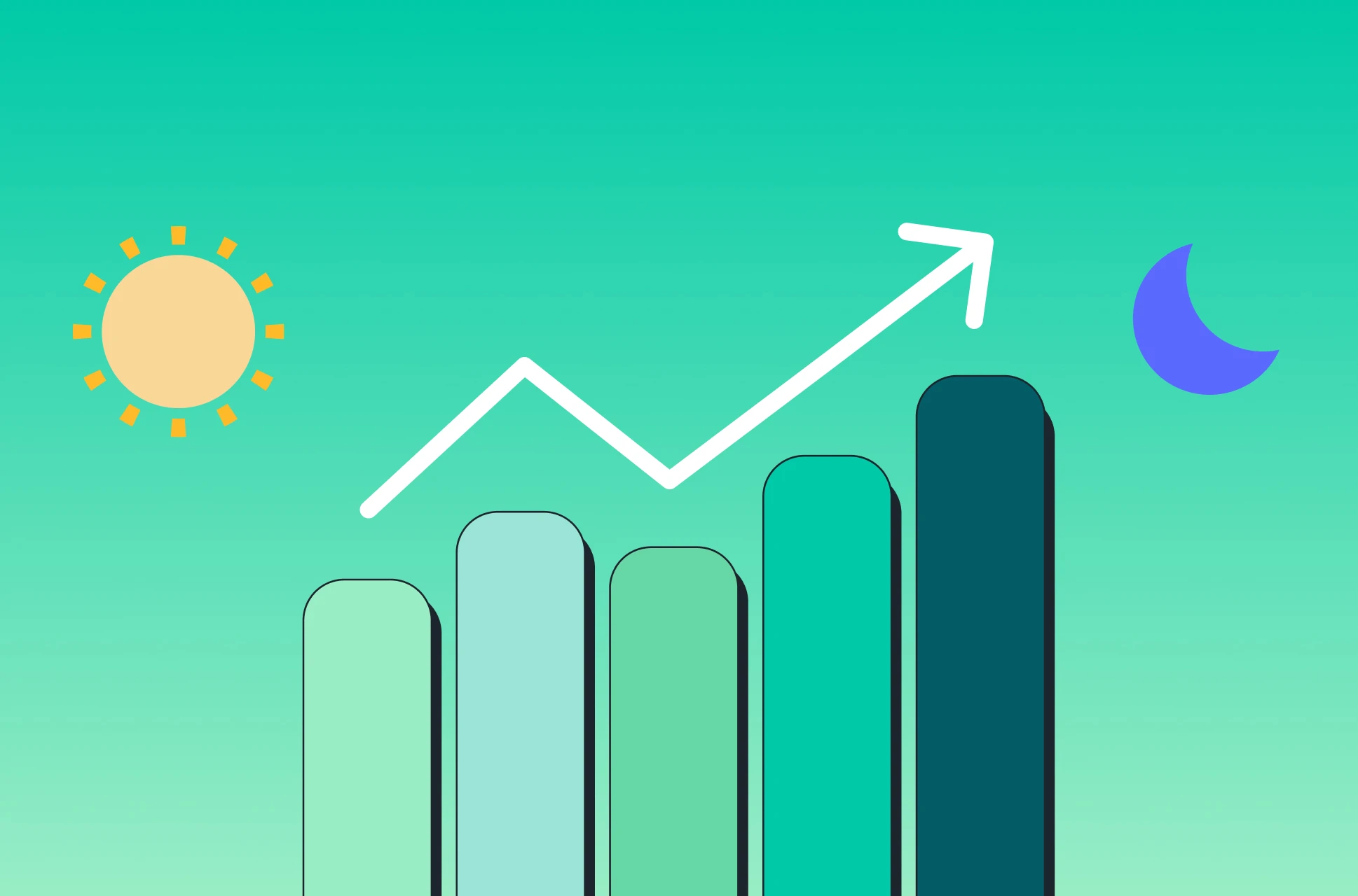 Green bar and line graph with sun and moon on each side, representing volatility in the stock market