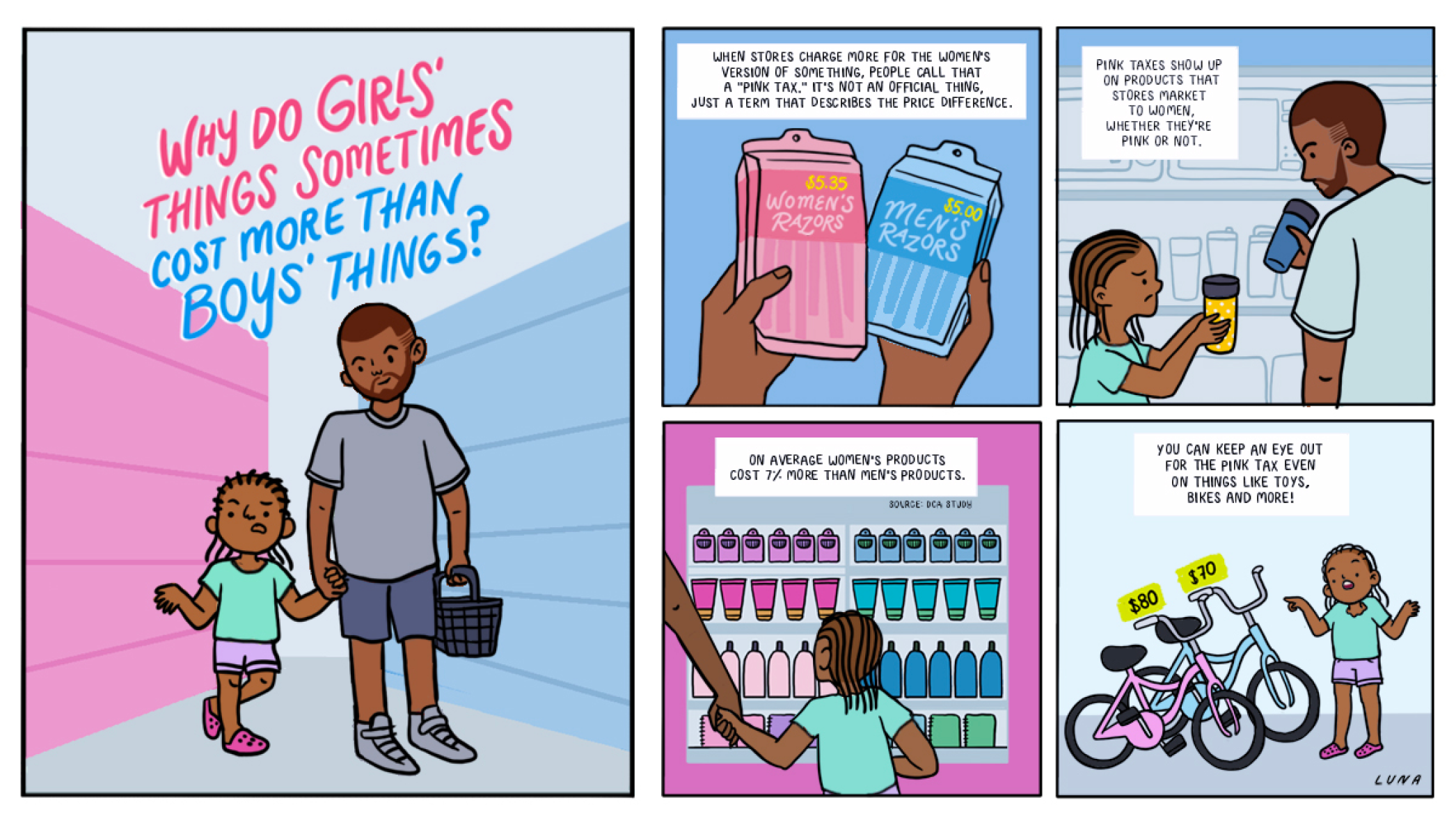 "Why Do Girls' Things Sometimes Cost More Than Boys' Things?" comic