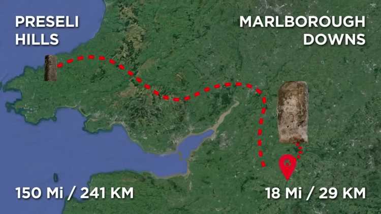 Stonehenge quarry distance