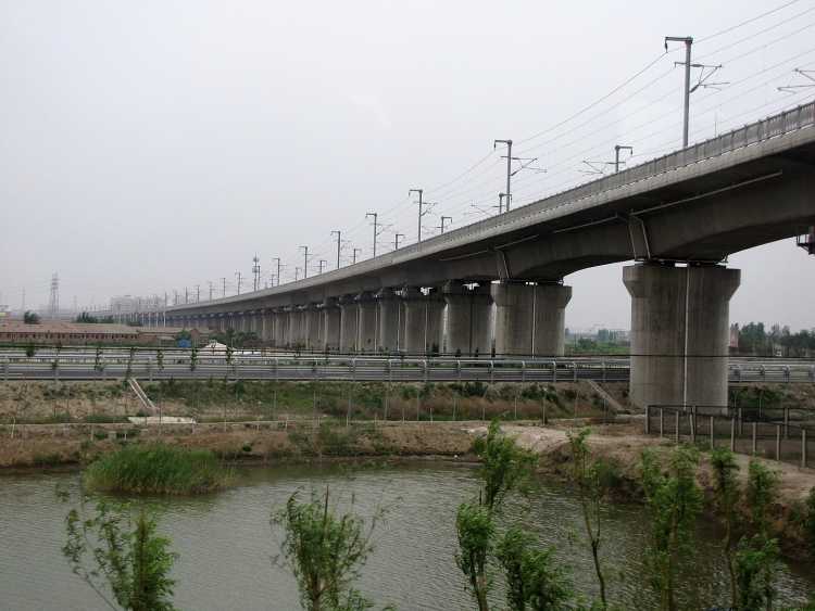 Incredible Bridges Duge Bridge China