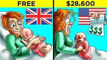 USA healthcare compared to the NHS