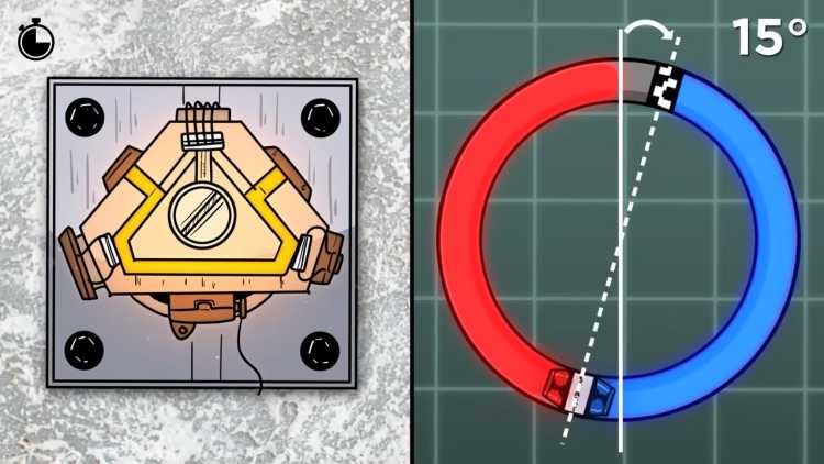 Ring Laser Gyroscope rotation