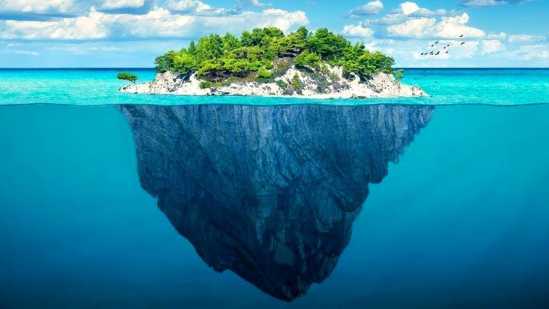 Weirdest Islands That Exist
