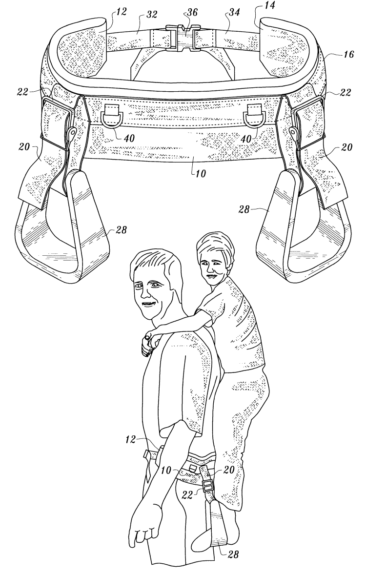 Ridiculous Devices People Patented The Daddle strap belt