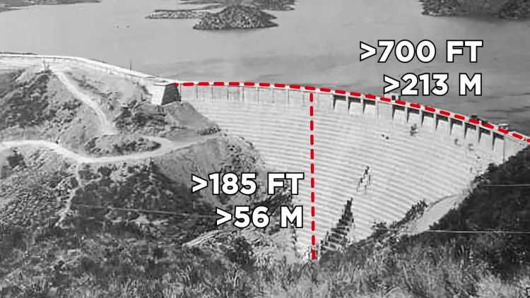 St Francis Dam