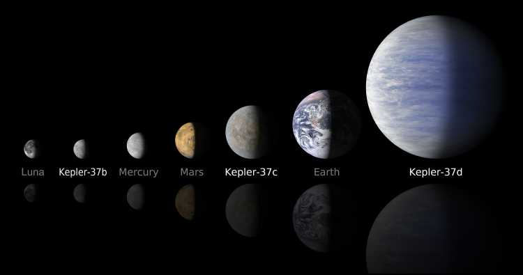 Planet Kepler 37b