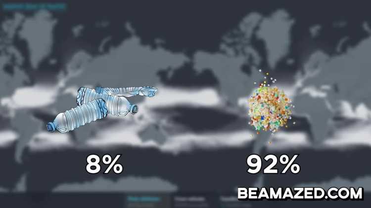 Scariest Maps Plastic in the Ocean