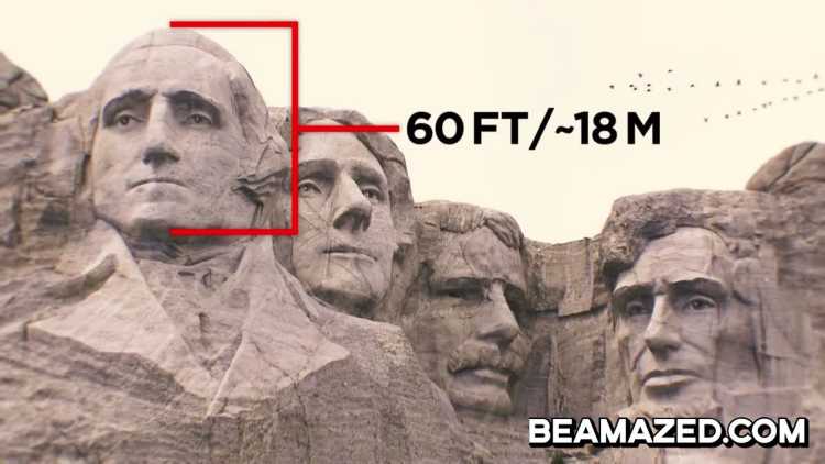 Mount Rushmore statue height