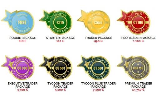 onecoin packages